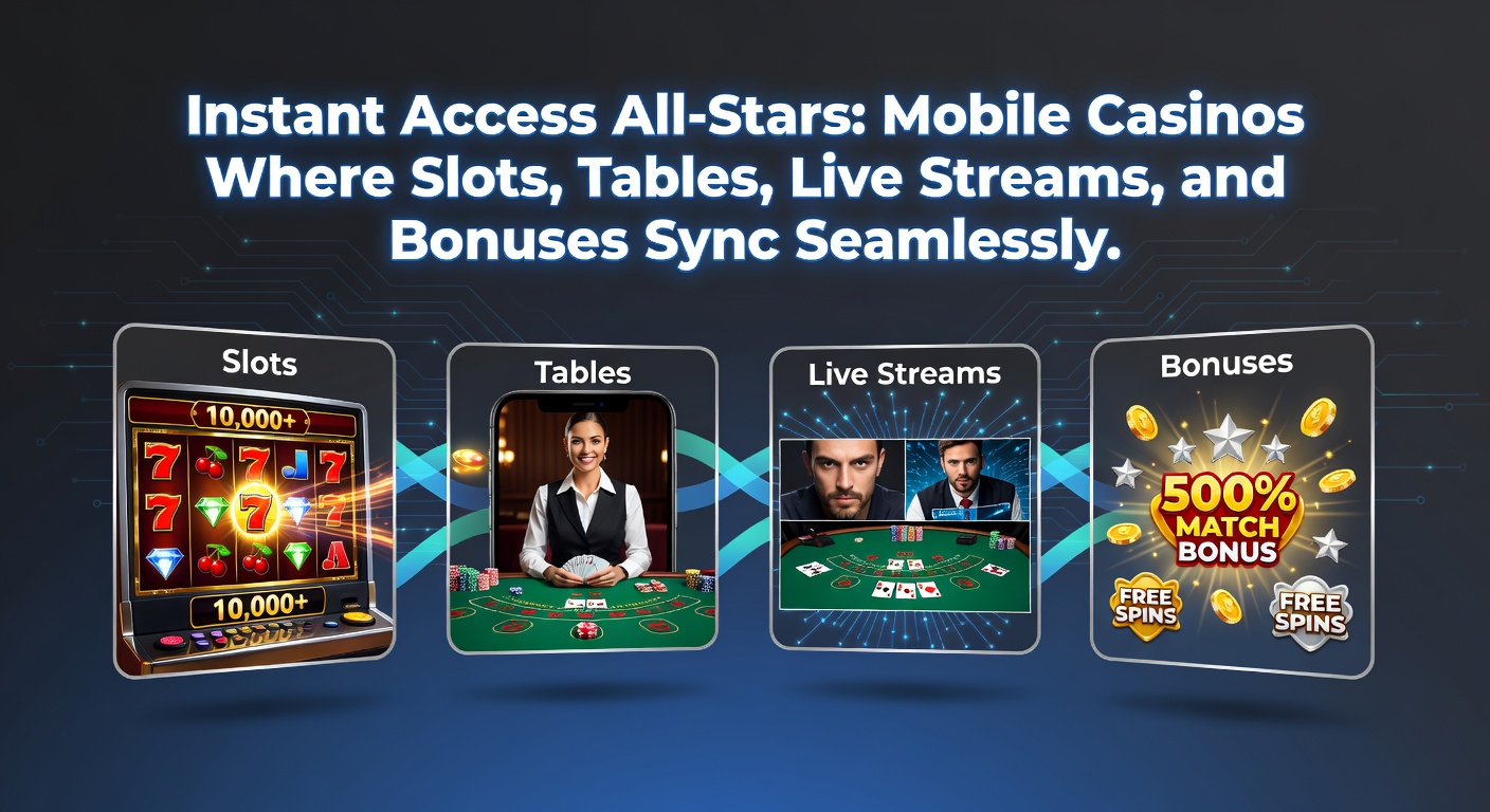 Schermafbeelding van een mobiel casino met slots, live tafels en bonuspop-ups die naadloos integreren op een smartphone